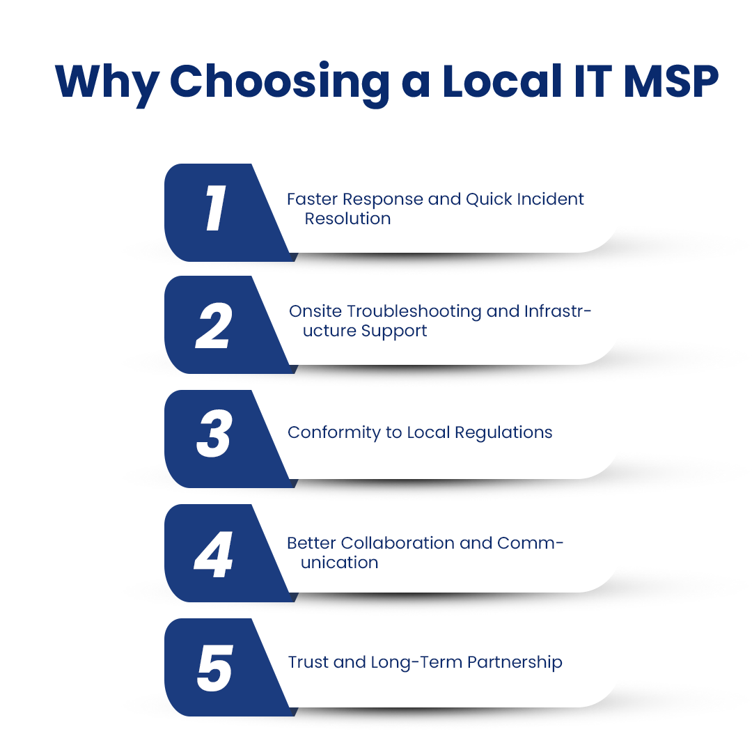 IT managed services illustration